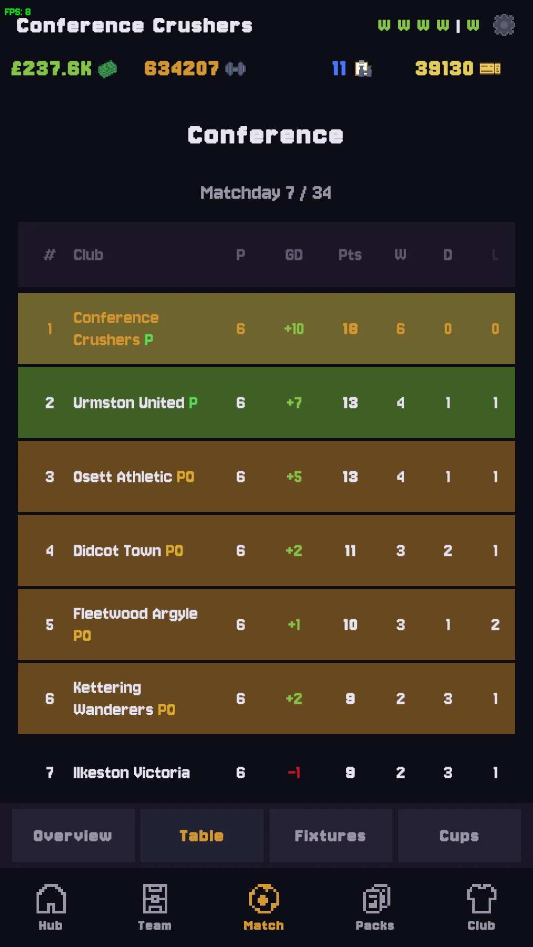 Pocket XI &mdash; conference league table